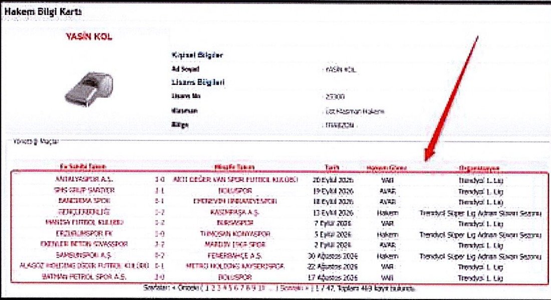 50 hesap, 41 ayrı IBAN! İşte Yasin Kol'u yakan para transferleri
