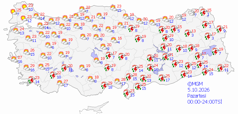 Etkisi 5 gün sürecek! Meteoroloji 5 günü paylaştı, ‘pastırma’ sıcağı için tarih verdi, termometreler 33 dereceyi görecek