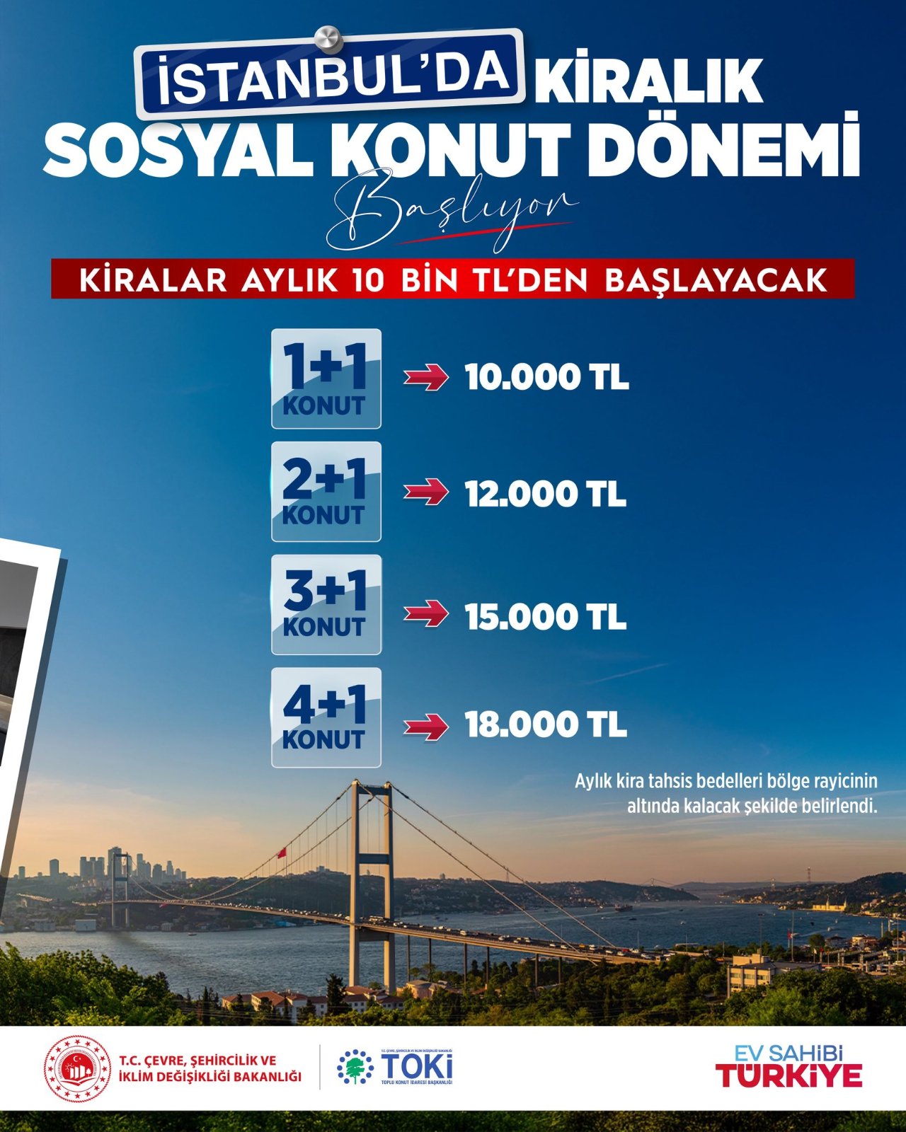 TOKİ kiralık konut projesi ne zaman açıklanacak? İstanbul kiralık TOKİ kurası ne zaman yapılacak?