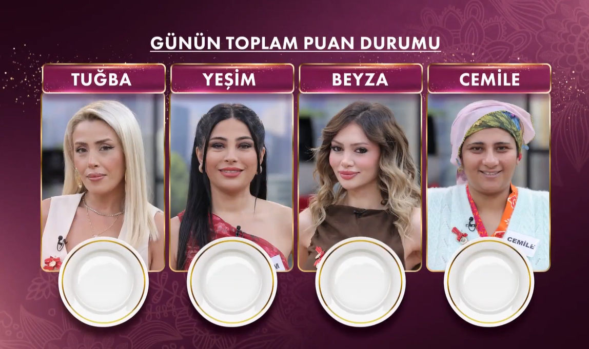6 Ekim Gelinim Mutfakta kim birinci oldu, puan durumu  nasıl?