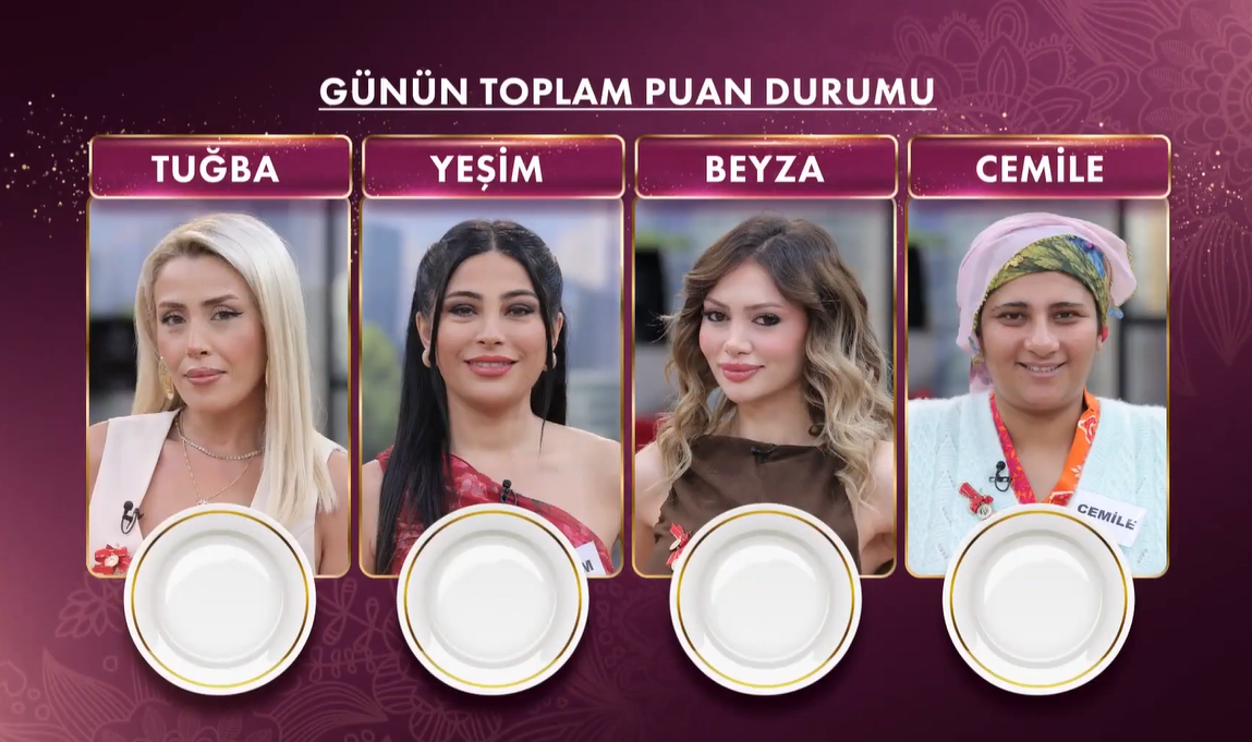 7 Ekim Gelinim Mutfakta kim birinci oldu? Günün puan durumu açıklandı