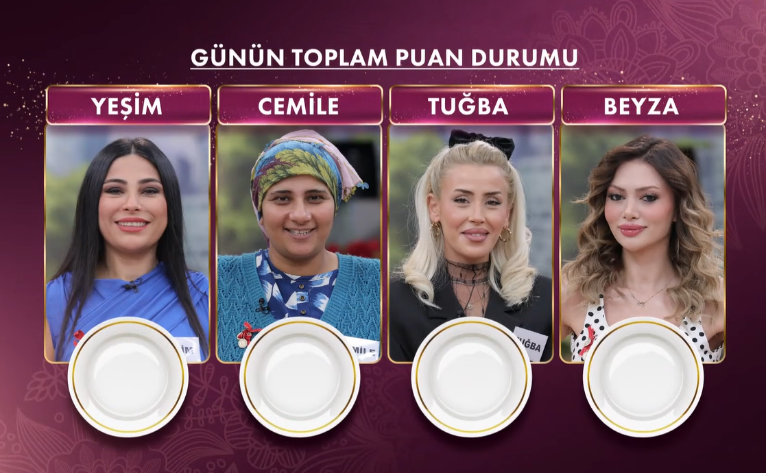8 Ekim Gelinim Mutfakta çeyrek altını kim kazandı? Final öncesi son puan durumu