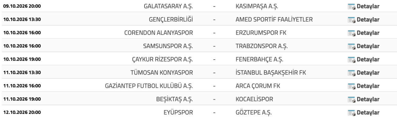 İşte derbi tarihleri! Galatasaray Fenerbahçe maçı ne zaman, GS-FB maçı saat kaçta?