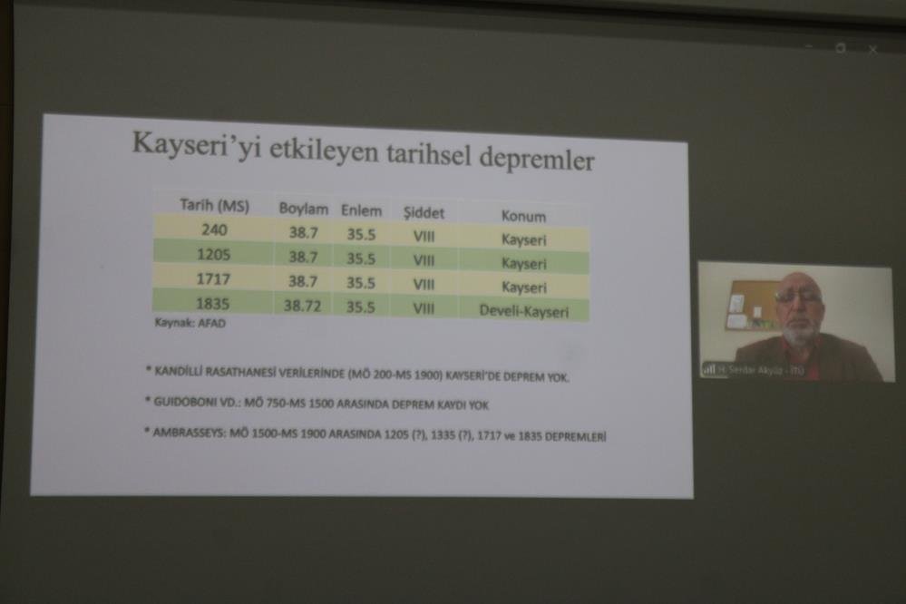 Kayseri’de asırlık deprem bilmecesi! 1717’ye dikkat çekildi, sırrı çözülemedi