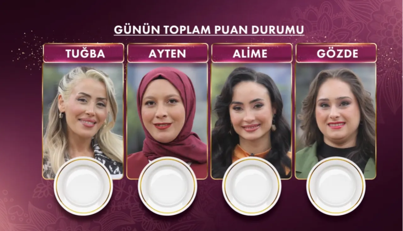 10 Şubat Gelinim Mutfakta puan durumu! Bugün kim birinci oldu?