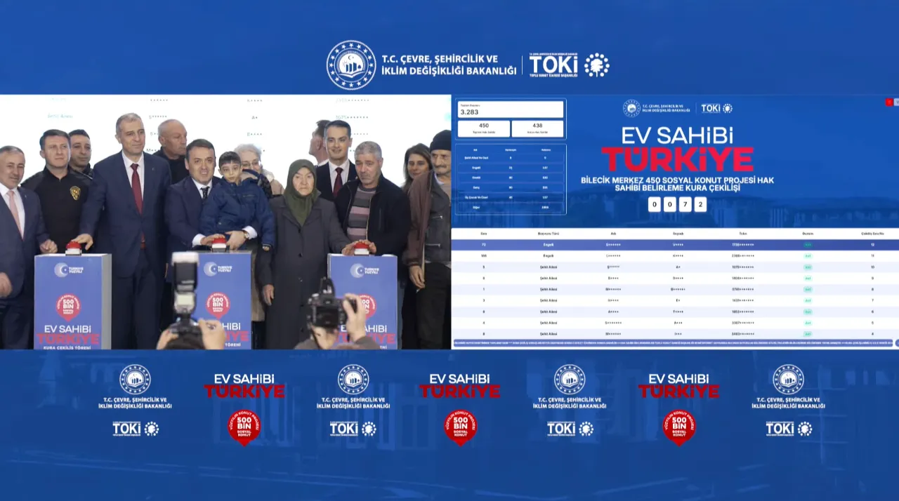 Bilecik TOKİ kura sonuçları açıklanıyor! TOKİ Bilecik kurası asil/yedek isim listesi ve sonuç sorgulama ekranı