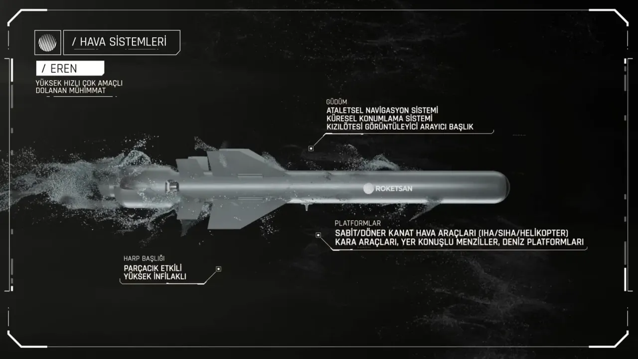 Türkiye’nin yerli mühimmatı EREN ilk kez dünya sahnesine çıktı