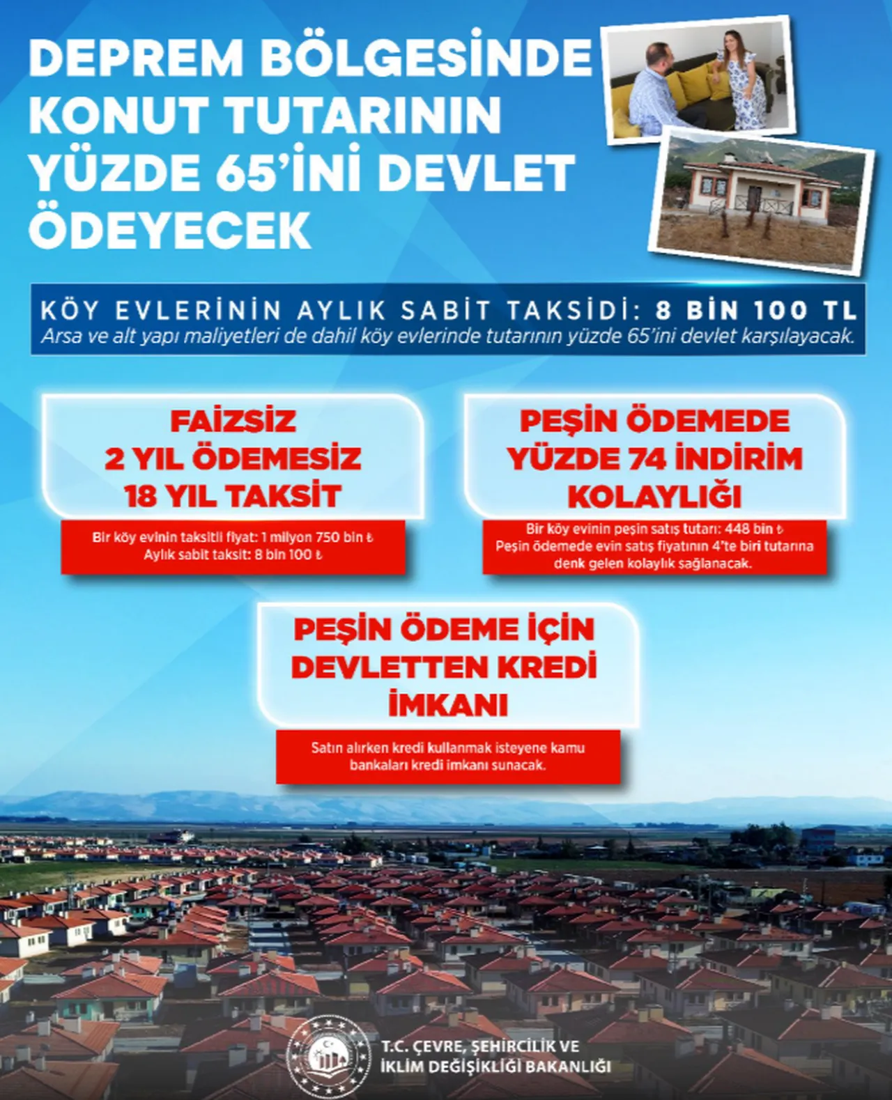 Afet konutları aylık taksiti ne kadar? Cumhurbaşkanı Erdoğan deprem konutları ödeme planını açıkladı