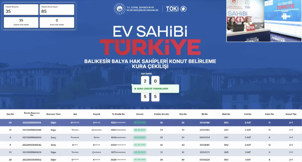 Balıkesir Balya TOKİ kura sonuçları açıklandı! 250 Bin Sosyal Konut TOKİ Balıkesir kura sonuç sorgulama ekranı