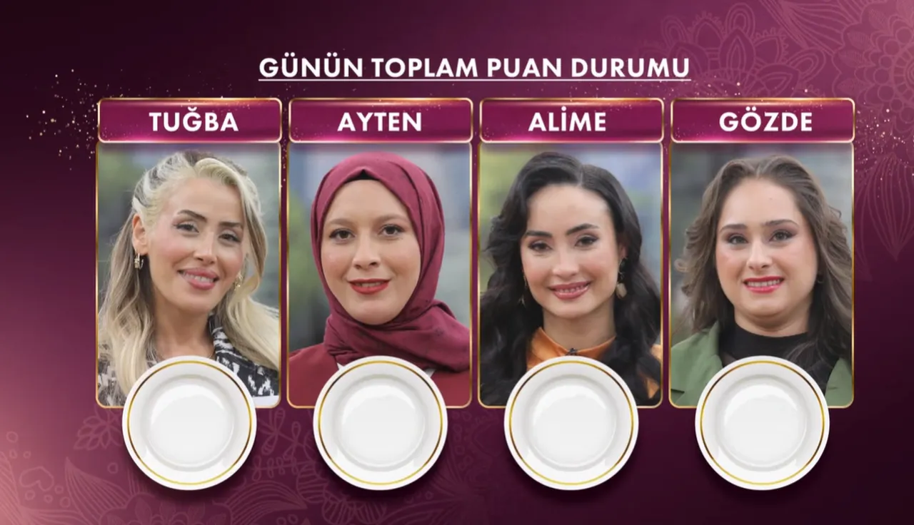 Açıklandı! Bugün Gelinim Mutfakta kim birinci oldu? 11 Şubat 2026 puan durumu