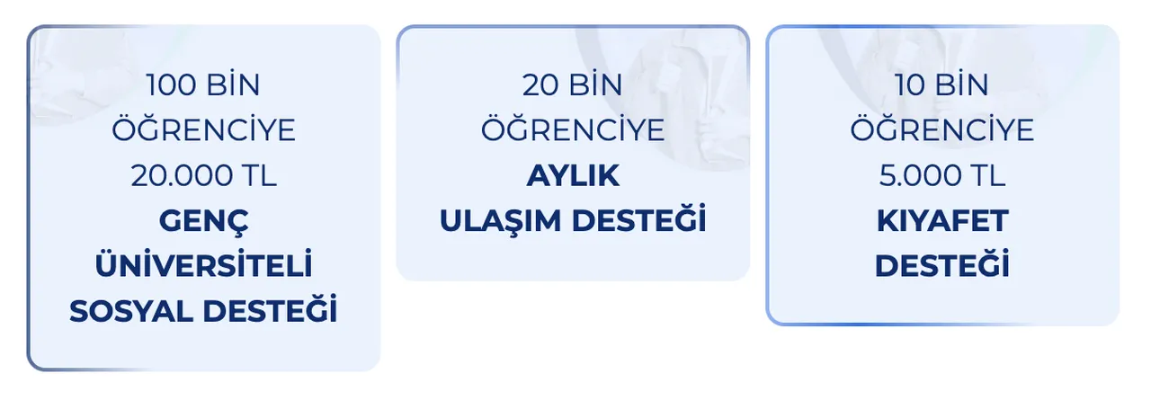 İBB bursu 2. taksit ne zaman yatacak? İlk taksit ödemeleri 8 Ocakta yatırıldı
