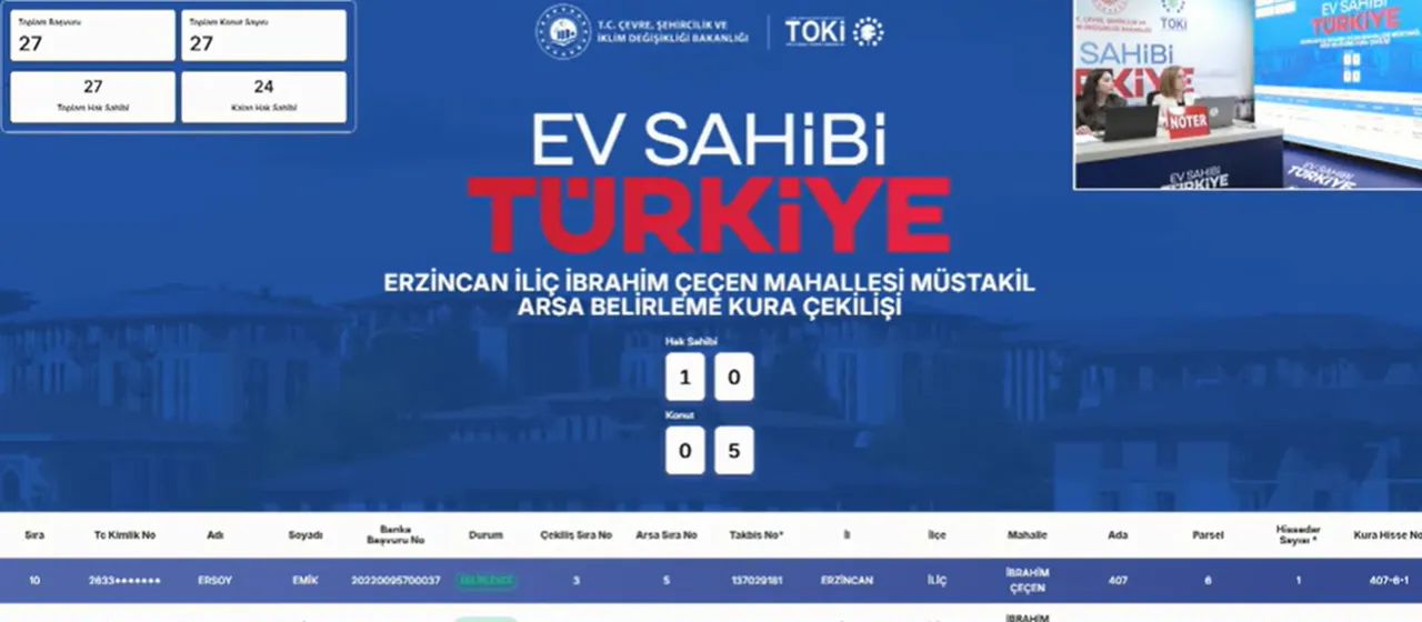 TOKİ Erzincan İliç müstakil arsa belirleme kura sonuçları açıklandı