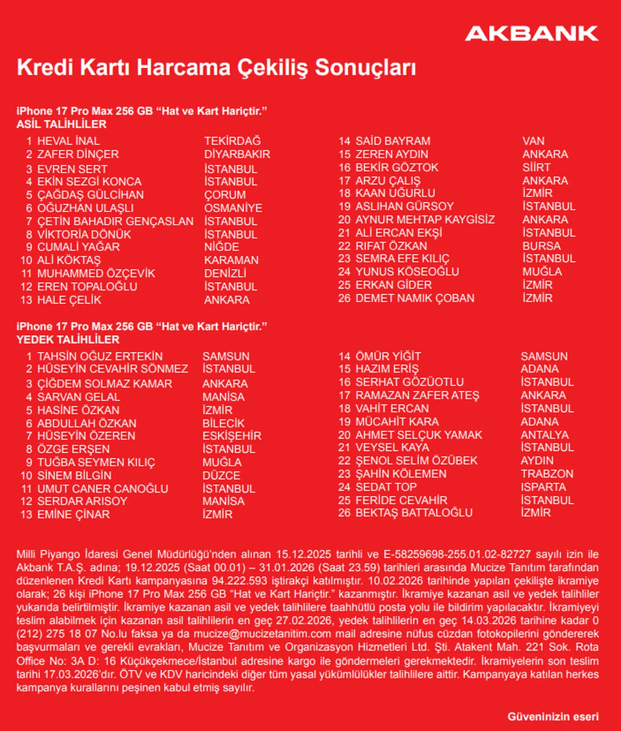 Akbank iPhone 17 Pro Max çekiliş sonuçları isim listesi açıklandı! İşte asil ve yedek liste