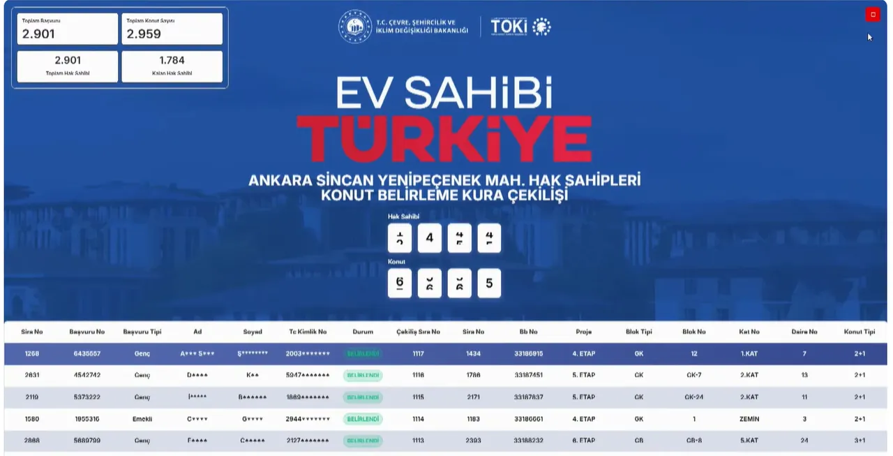 Ankara TOKİ kura sonuçları açıklandı! Ankara Sincan hak sahipleri isim listesi sorgulama
