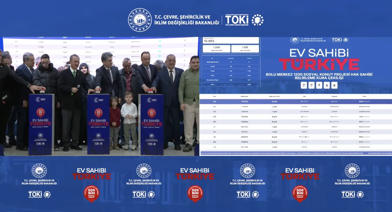 Bolu TOKİ kura sonuçları! TOKİ Bolu kura çekimi asil/yedek isim listesi sorgulama ekranı