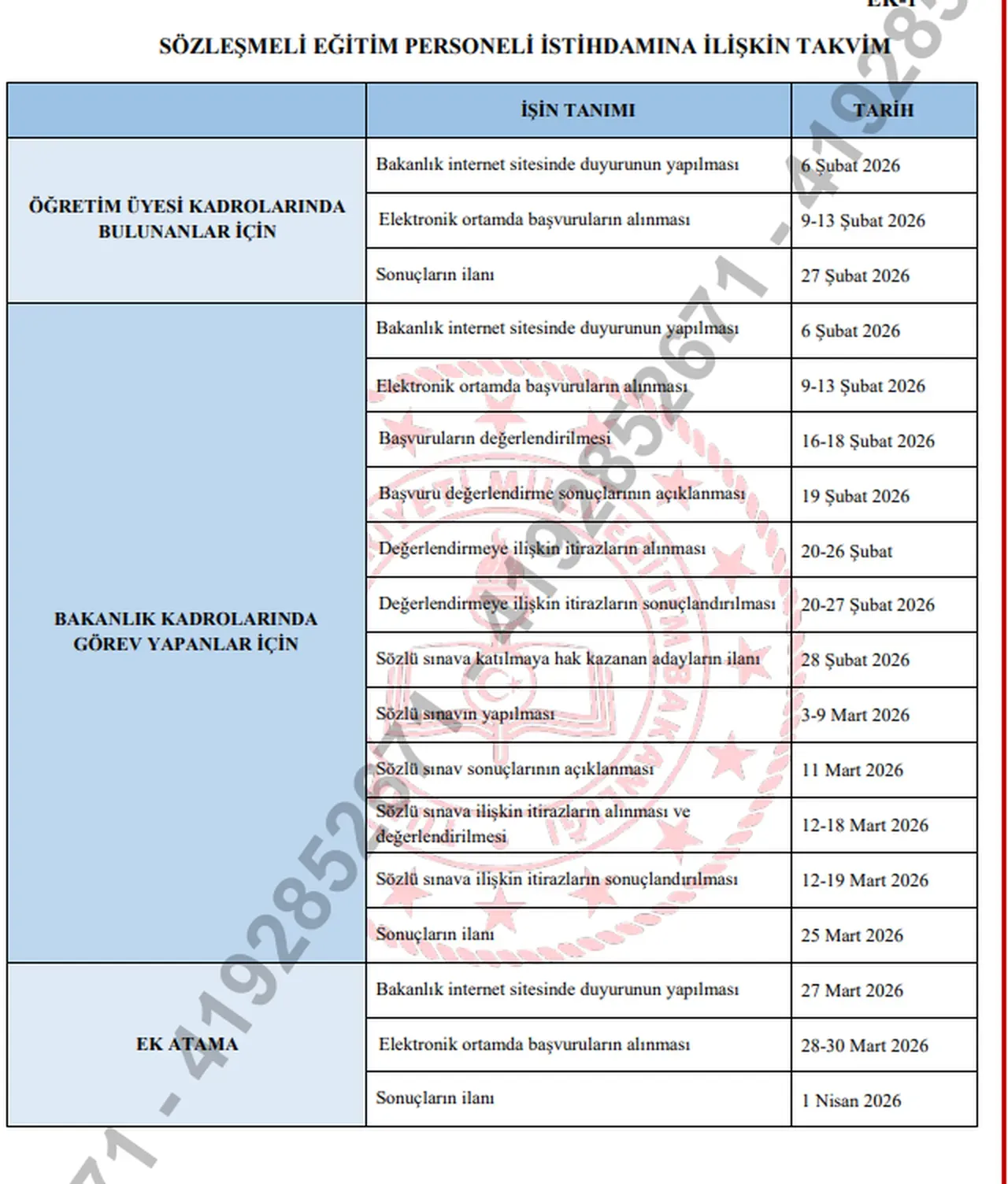 MEB 826 sözleşmeli personel alımı başvurusu nasıl yapılır? Milli Eğitim Akademisi eğitim personeli alımı