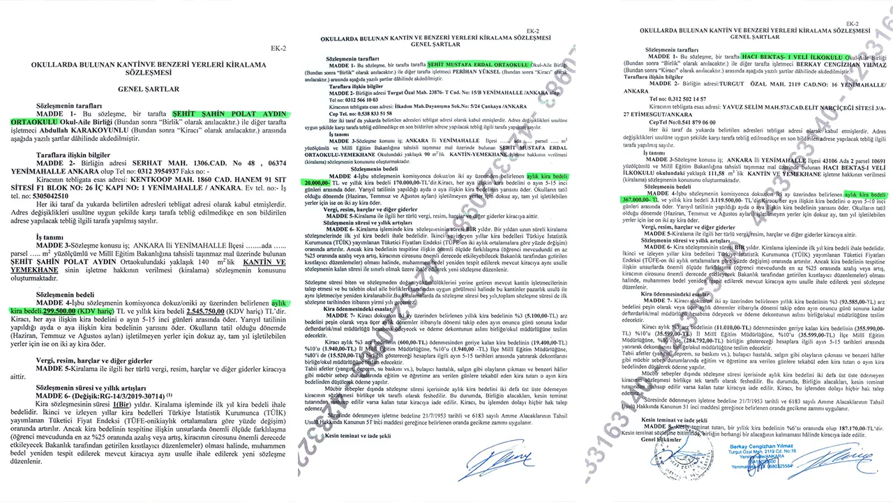 Aynı ilçe, benzer öğrenci sayısı ama bambaşka bedeller: Okul kantinlerinde kira uçurumu!