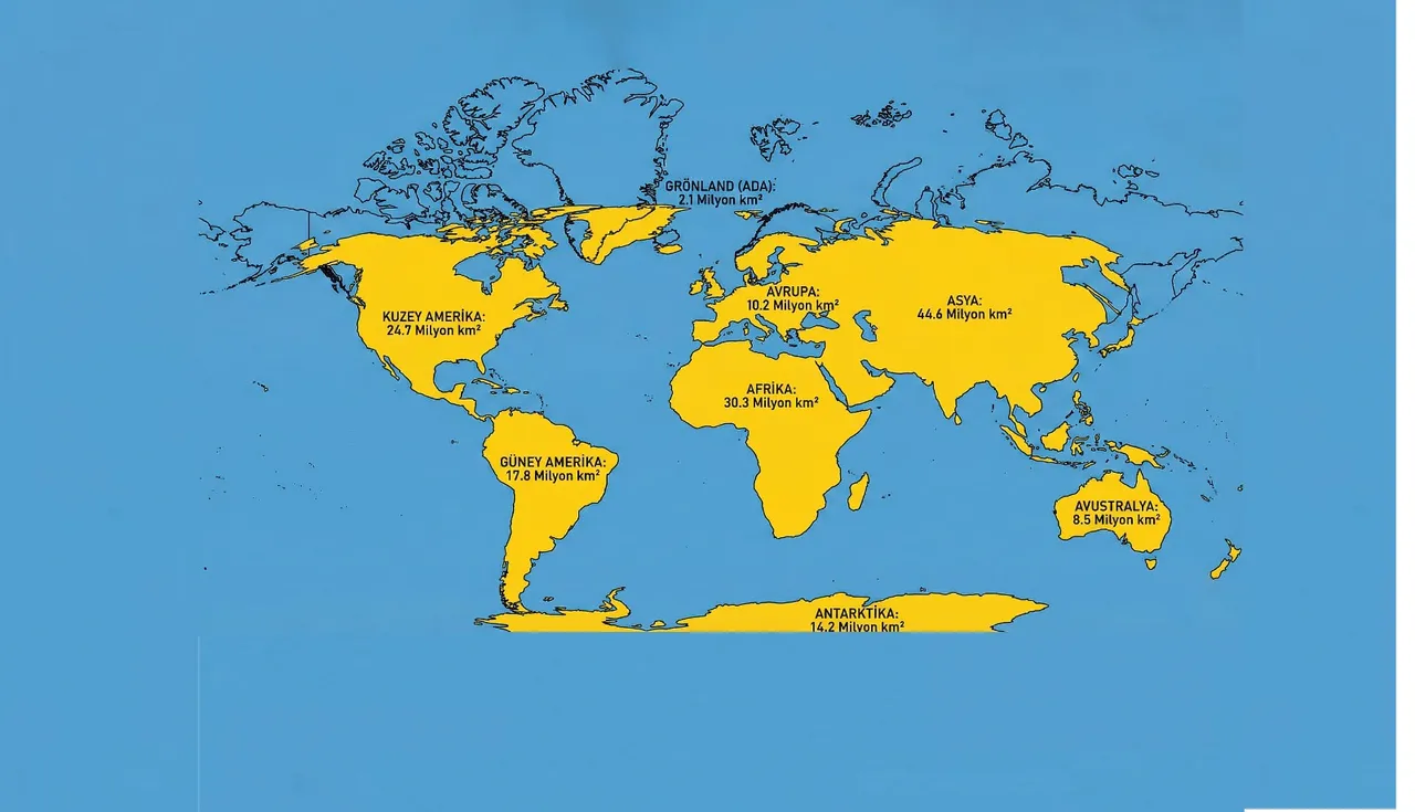 Sarı renk gerçek ölçekli haritayı, siyah renk ise Mercator haritasını göstermektedir. Dünya aslında sarı alan