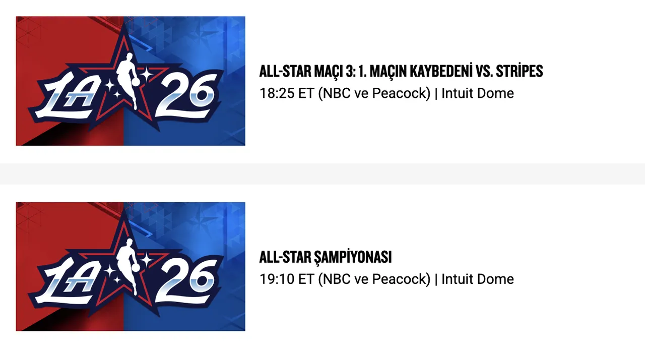 NBA All Star 2026 ne zaman, hangi kanalda canlı yayınlanacak? Gözler Alperen Şengün'de!