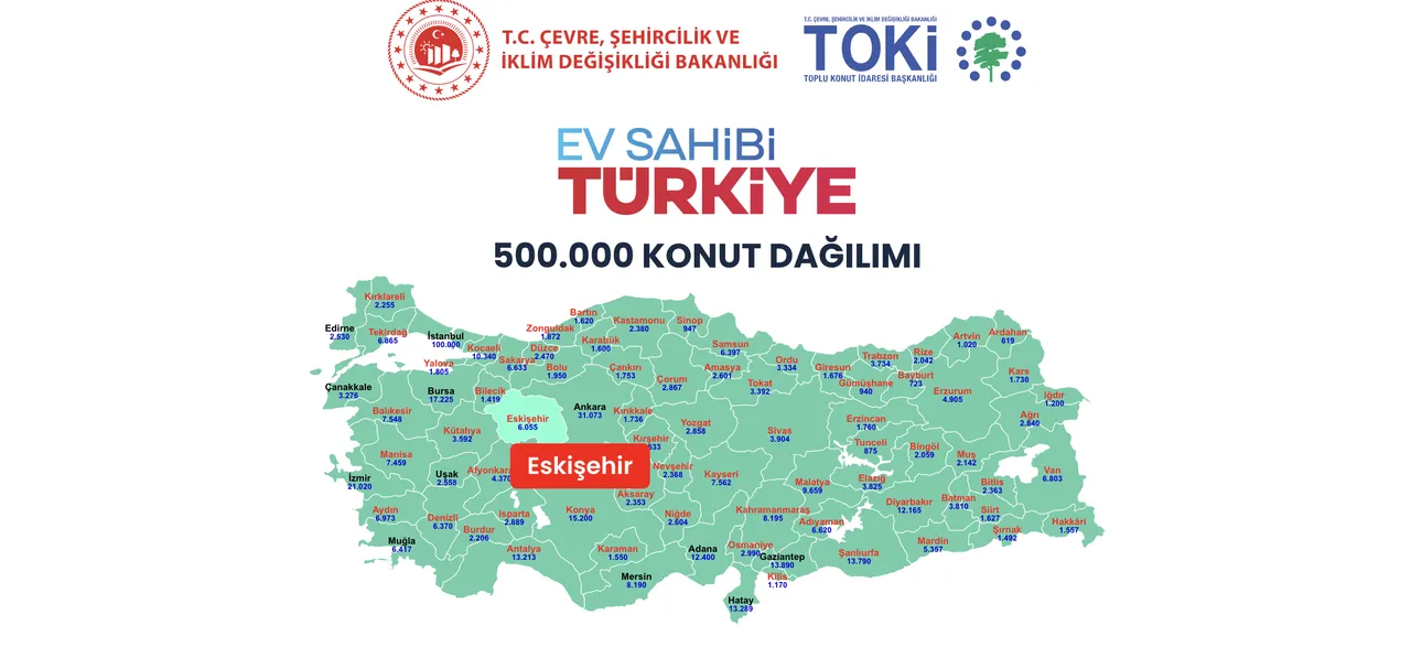 Eskişehir TOKİ kura sonucu açıklandı! TOKİ Eskişehir kura çekimi asil/yedek isim listesi sorgulama ekranı