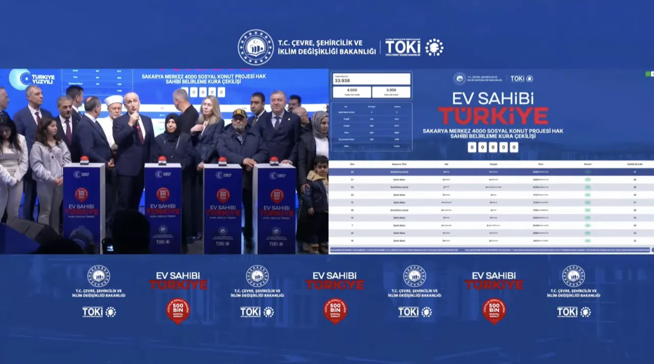 Sakarya TOKİ kura sonuçları 17 Şubat: TOKİ Sakarya kura sonucu sorgulama ve isim listesi ekranı