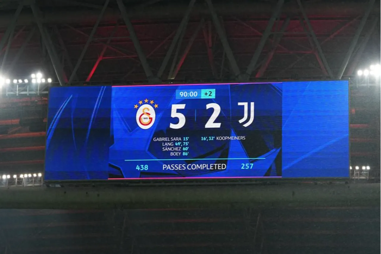 Galatasaray'ın gol yağmuru dünya basınında: 5 yıldızlı performansla Juventus'u perişan etti