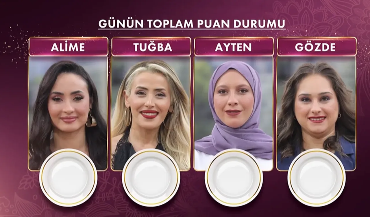 Gelinim Mutfakta puan durumu 18 Şubat 2026! Kim birinci oldu?