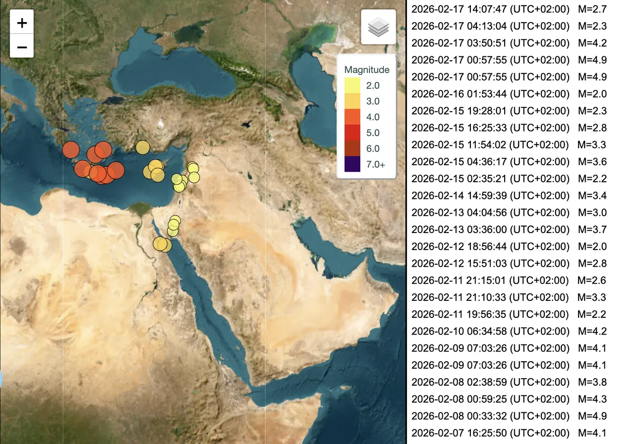 İsrail Jeolojik Araştırma Kurumu son depremler listesi (Geological Survey of Israel)