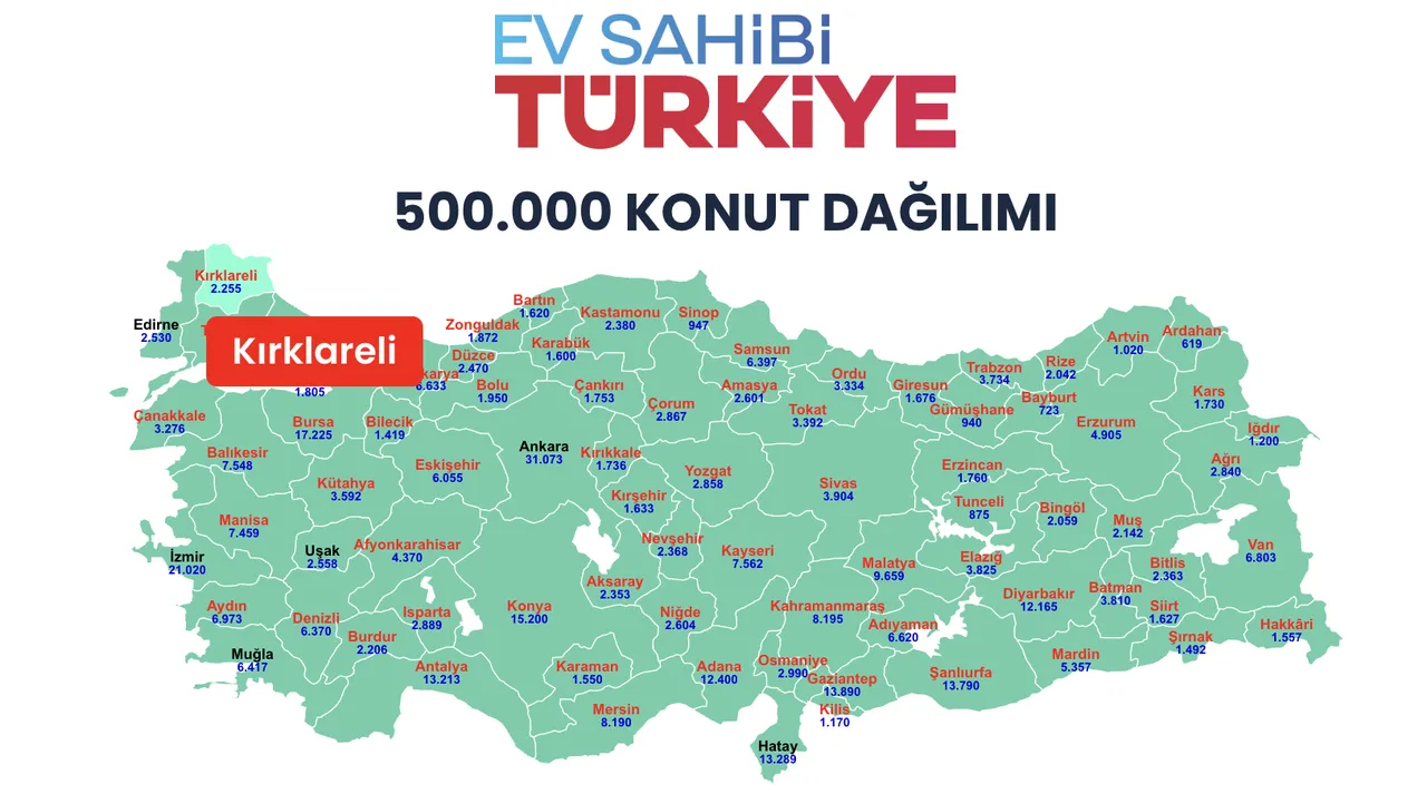 Kırklareli TOKİ kura sonuçları! 18 Şubat TOKİ Kırklareli asil/yedek isim listesi sorgulama ekranı