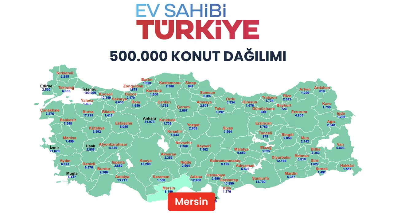 Mersin TOKİ kura sonucu! TOKİ Mersin kura sonuçları ve asil/yedek isim listesi sorgulama