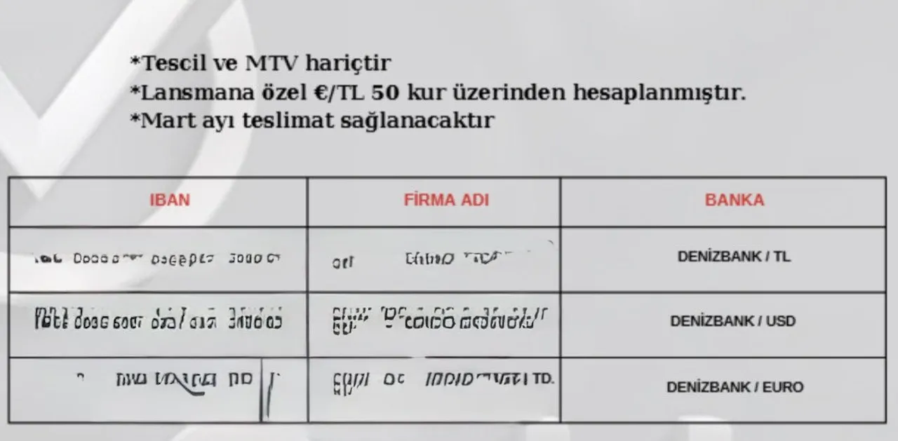 Amerikan otomotiv devi yeniden Türkiye’de: Cadillac, GMC ve Chevrolet fiyatları belli oldu