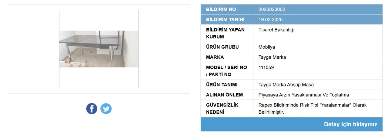 Bakanlık markayı ifşa etti: Bu mobilyaların satışı yasaklandı, piyasadan toplatılıyor