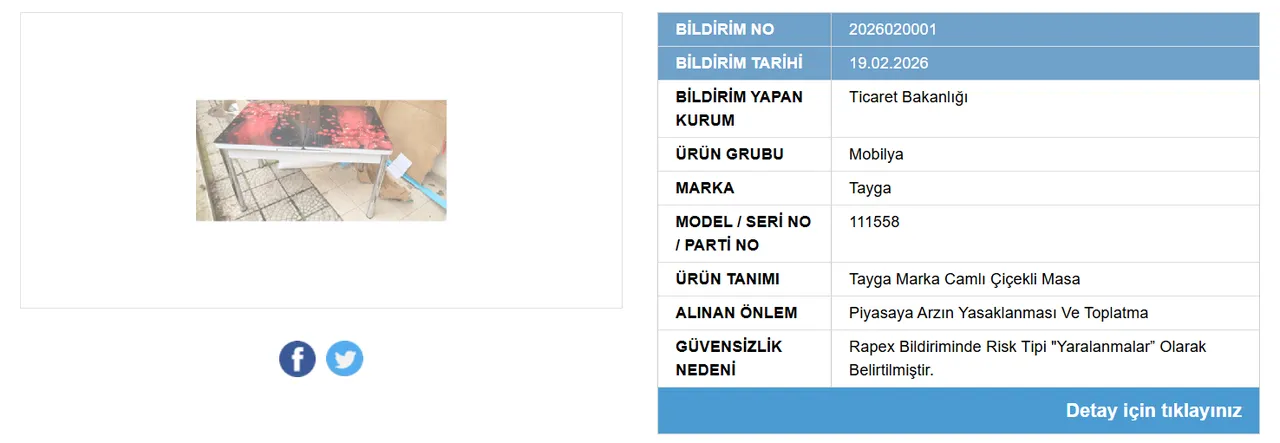 Bakanlık markayı ifşa etti: Bu mobilyaların satışı yasaklandı, piyasadan toplatılıyor