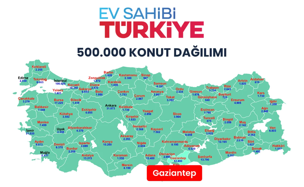 Gaziantep TOKİ kura çekilişi ne zaman, canlı yayın saat kaçta? Sonuç sorgulama ekranı
