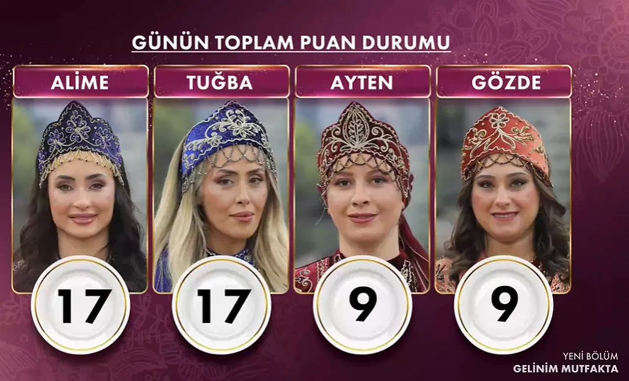 Gelinim Mutfakta 19 Şubat 2026 kazananı belli oldu! İşte günün puan durumu