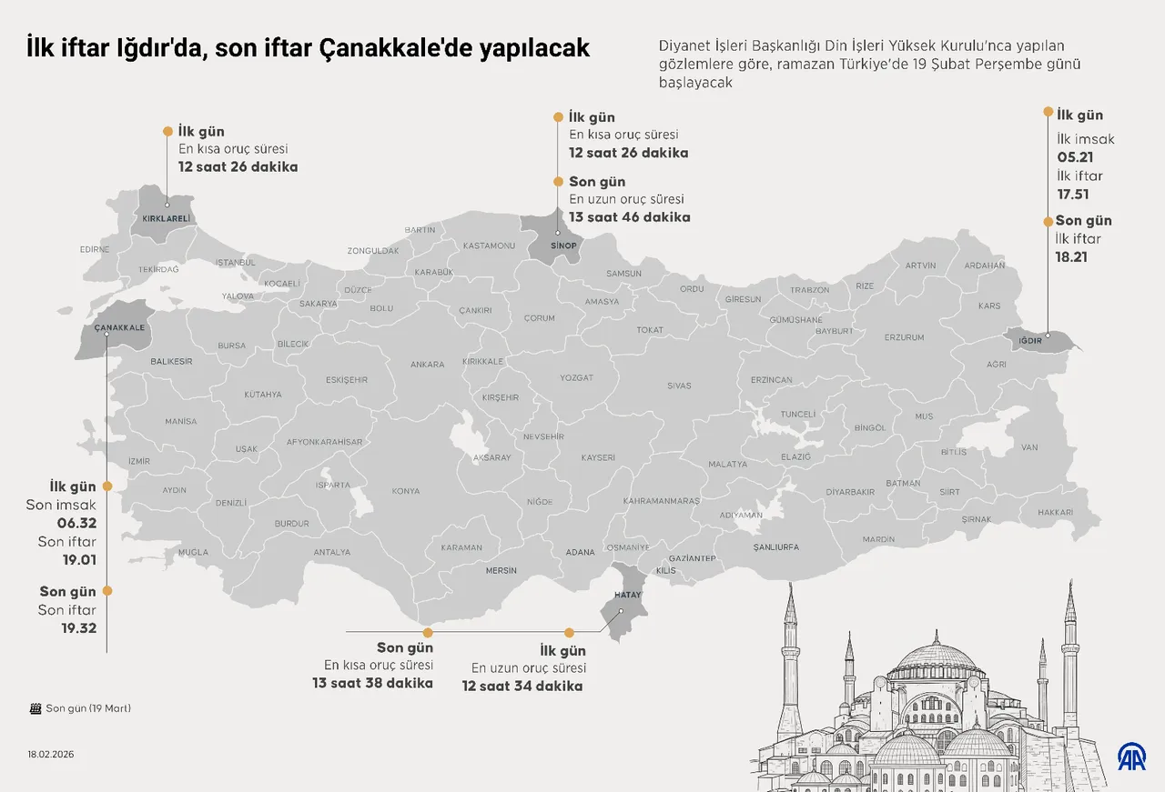 İlk iftar saat kaçta yapılacak, iftara ne kadar kaldı? 2026 imsakiyesi ile il il iftar vakitleri