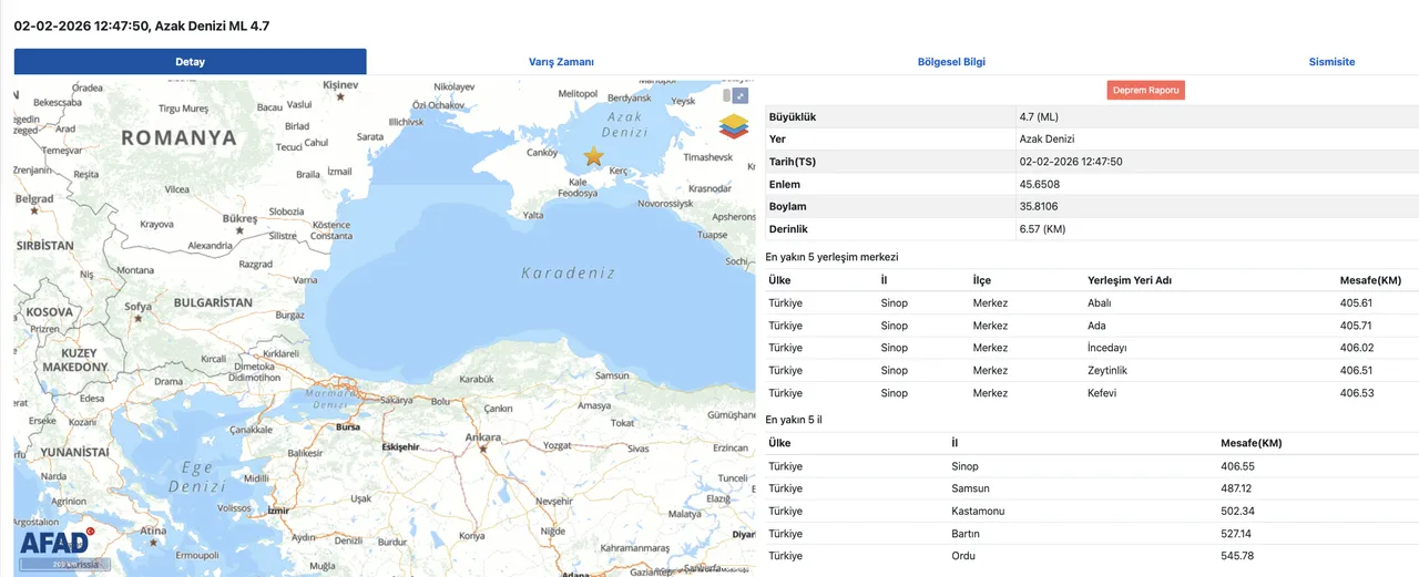 Az önce deprem mi oldu? 2 Şubat Pazartesi AFAD son depremler listesi