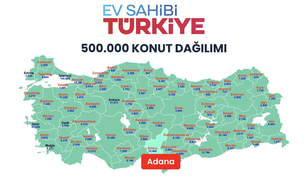 Adana TOKİ kura sonuçları! Asil yedek isim listesi ve TOKİ Adana kura sonucu sorgulama ekranı