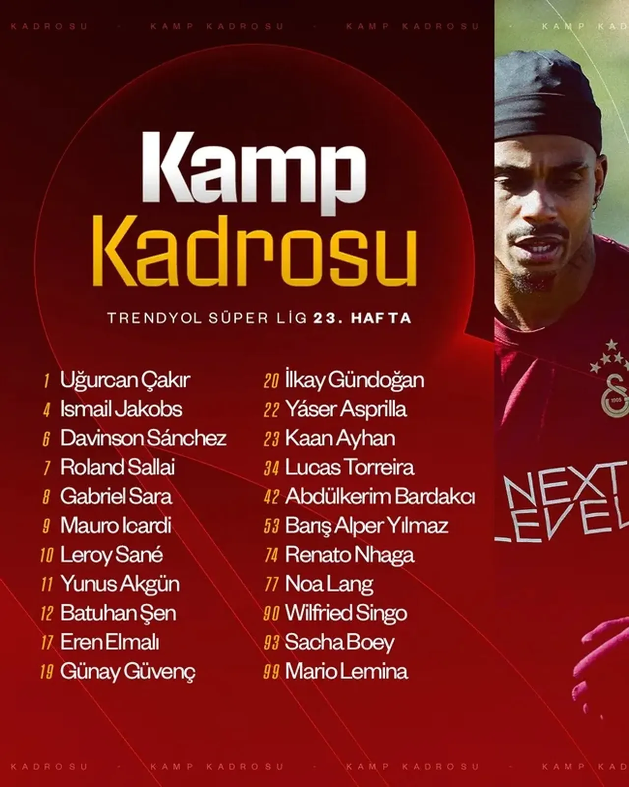 Galatasaray'da Osimhen kadroya alınmadı! Sebebi belli oldu