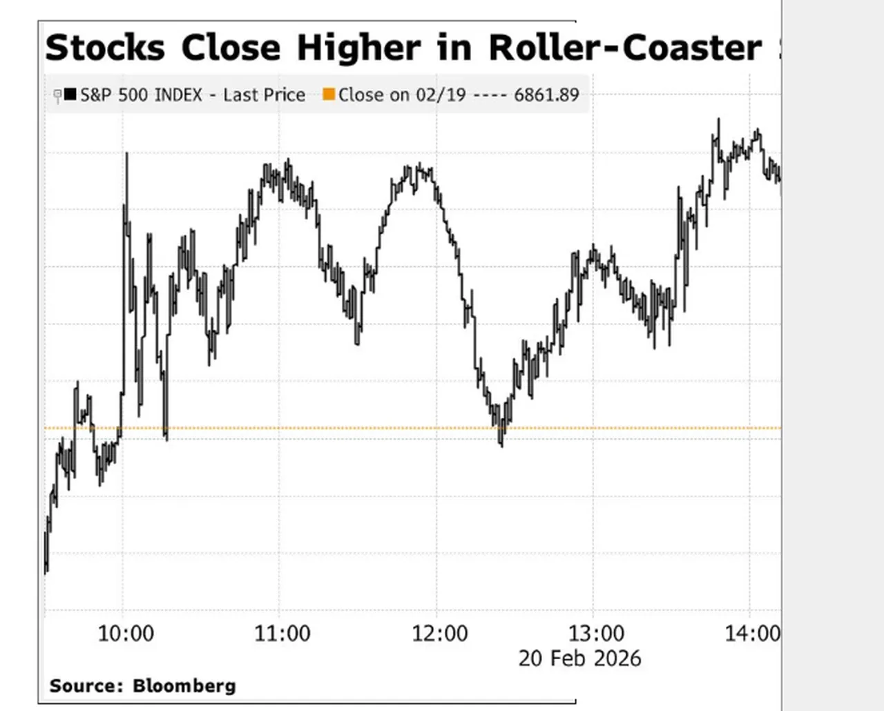 Trump’tan %10 gümrük vergisi hamlesi! Türkiye'yi kapsayacak mı?