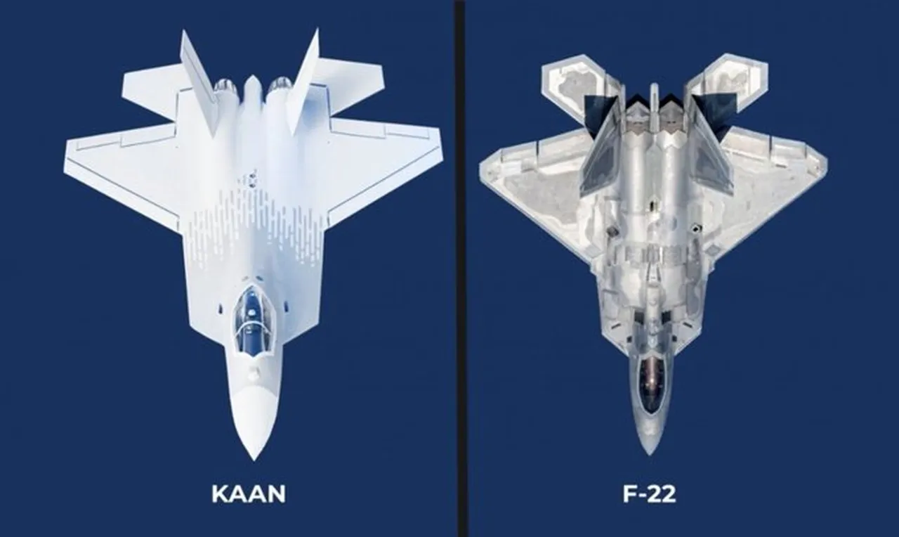 KAAN’ın yeni prototipleri dünya basınında büyük ses getirdi! 'F-22’ye rakip geliyor!'