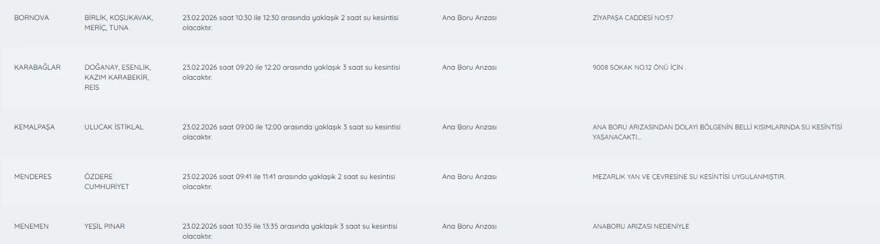 İZSU İzmir su kesintisi! İzmirde sular ne zaman gelecek? (23 Şubat 2026)