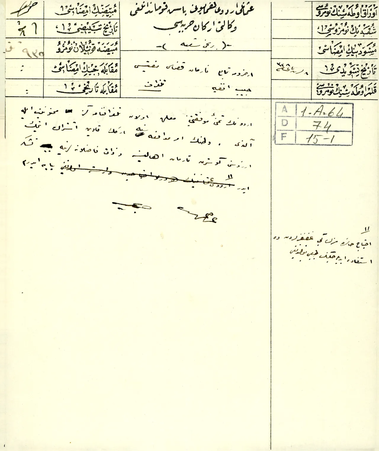 113 yıl sonra ortaya çıktı! Müftüden cepheye duygulandıran telgraf