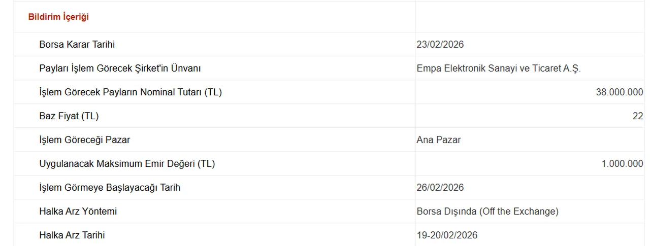 EMPAE ne zaman işlem görecek? BISTte işlem göreceği tarih belli oldu