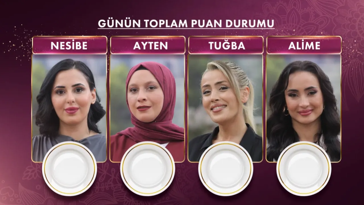 Bugün Gelinim Mutfakta birincisi kim oldu? 26 Şubat puan durumu