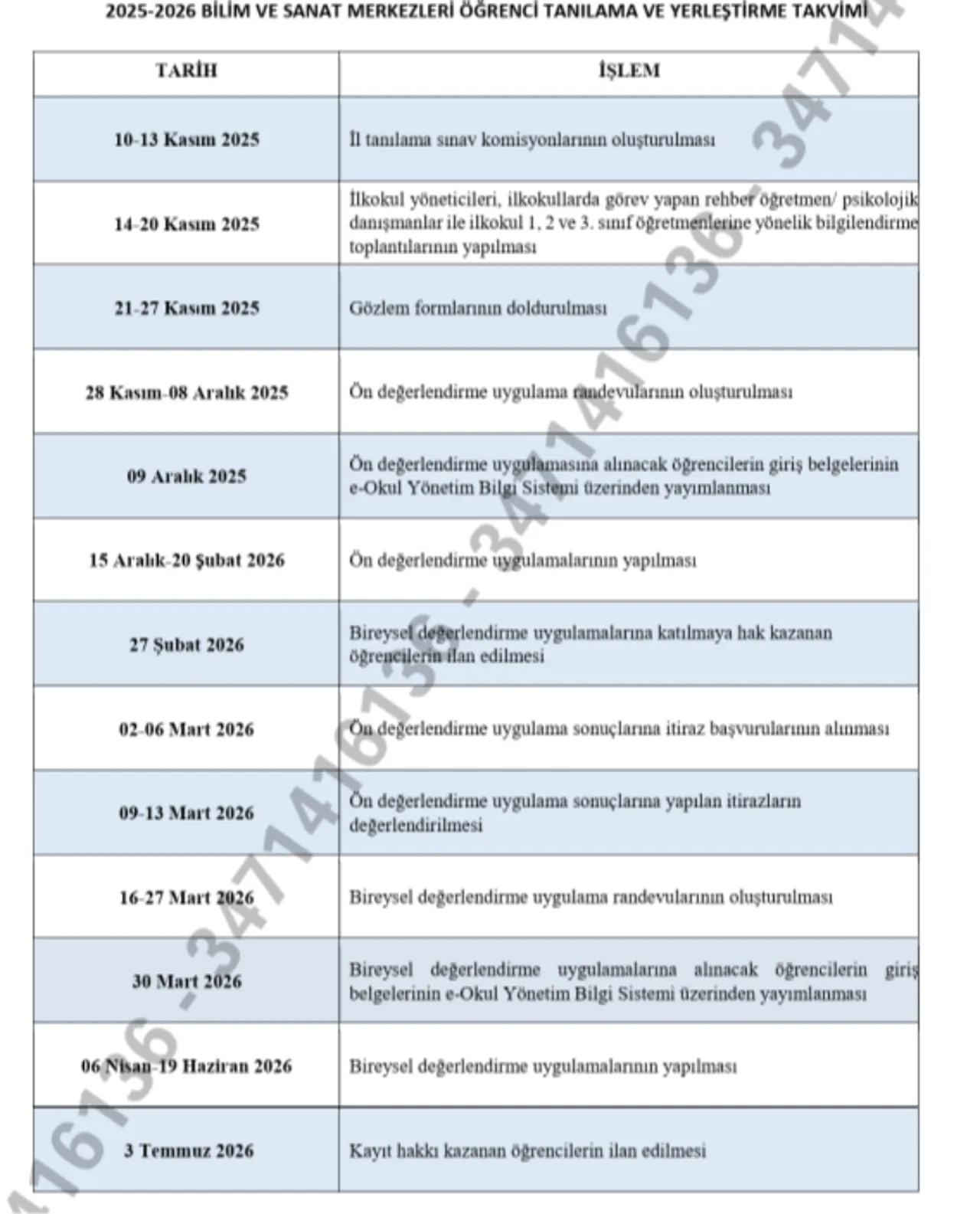 BİLSEM sonuçları açıklanıyor! MEB BİLSEM ön değerlendirme 2026 sonucu sorgulama sayfası