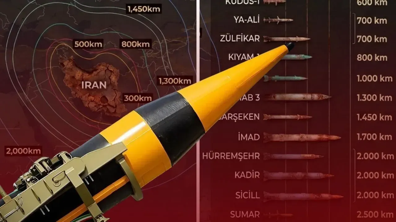 İŞTE İRAN'IN O FÜZELERİ!