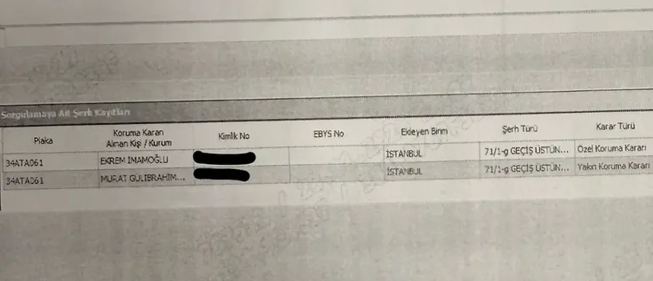 Özel jetten sonra çakarlı araç skandalı! Kadınlar itirafçı oldu, detaylar mide bulandırdı