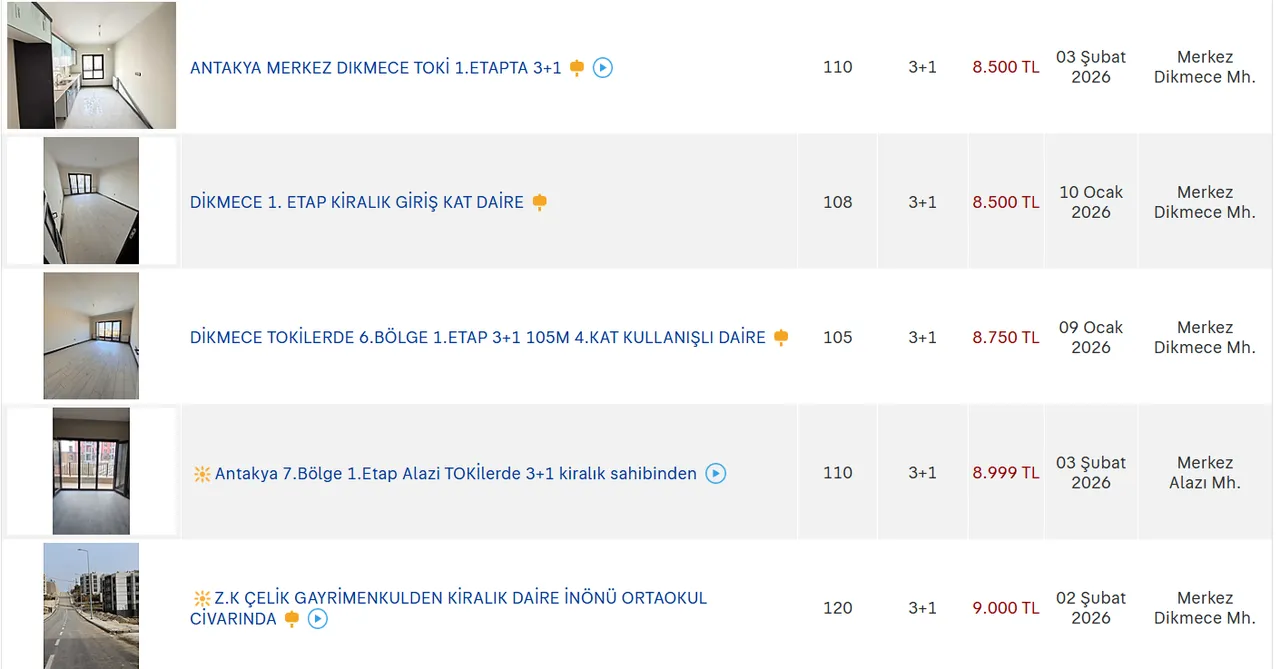 "Bu fiyatlara kiralık ev yok" demişti, ilanlar Özgür Özel'i yalancı çıkardı!