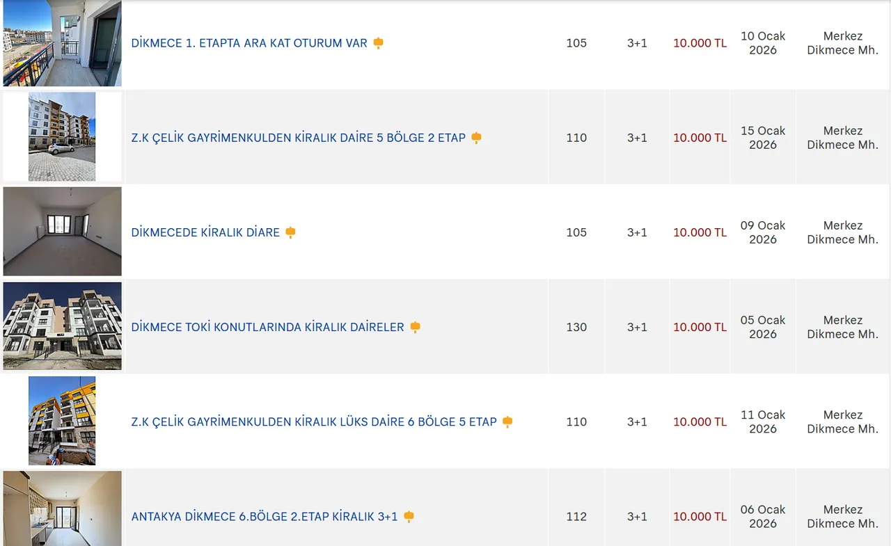 "Bu fiyatlara kiralık ev yok" demişti, ilanlar Özgür Özel'i yalancı çıkardı!